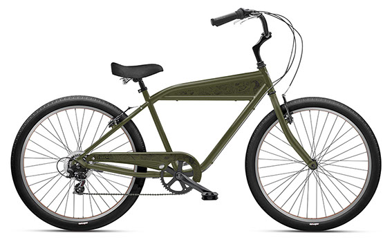 nirve bicycle company